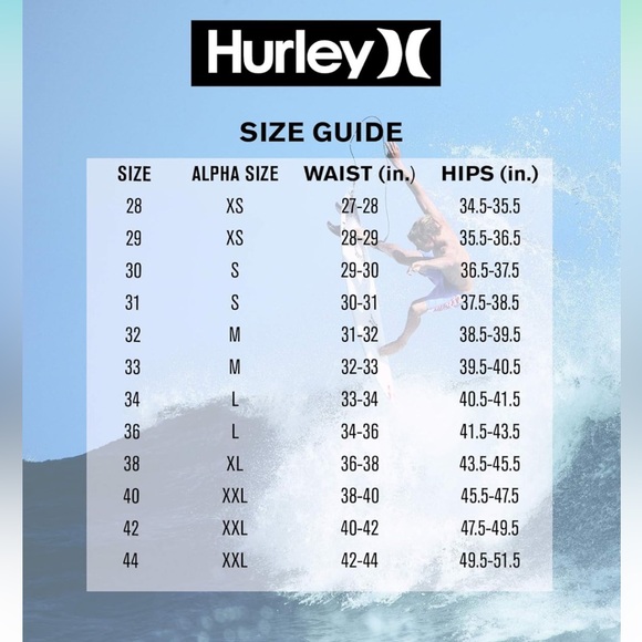 Hurley Phantom Patriot Red White Blue  Boardshorts Swim Trunks Mens Size 32 - Picture 7 of 7